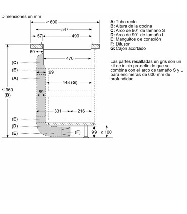Siemens HZ9VDKR1 Kit de recirculación para placa con extractor para encimeras de fondo 60 cm o más