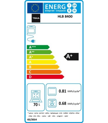 Teka HLB 8400 Horno Multifunción SurroundTemp A+ Urban Colors Edition, Negro, Serie Maestro