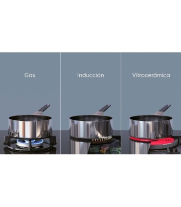 Electrolux EIV633 Placa de inducción de 60 cm, Negro